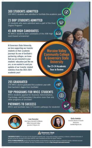 Admissions MVCCTransferStudentReview V2 0924 MS Finalized